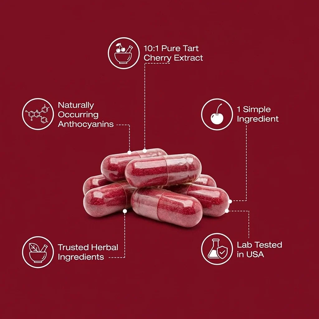 GoodGrove Tart Cherry Extract