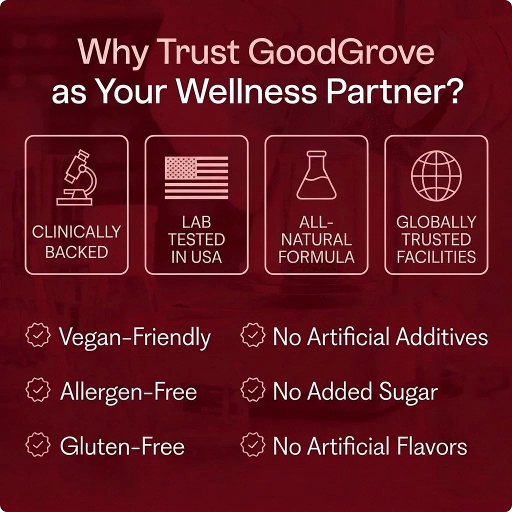 GoodGrove Tart Cherry Extract